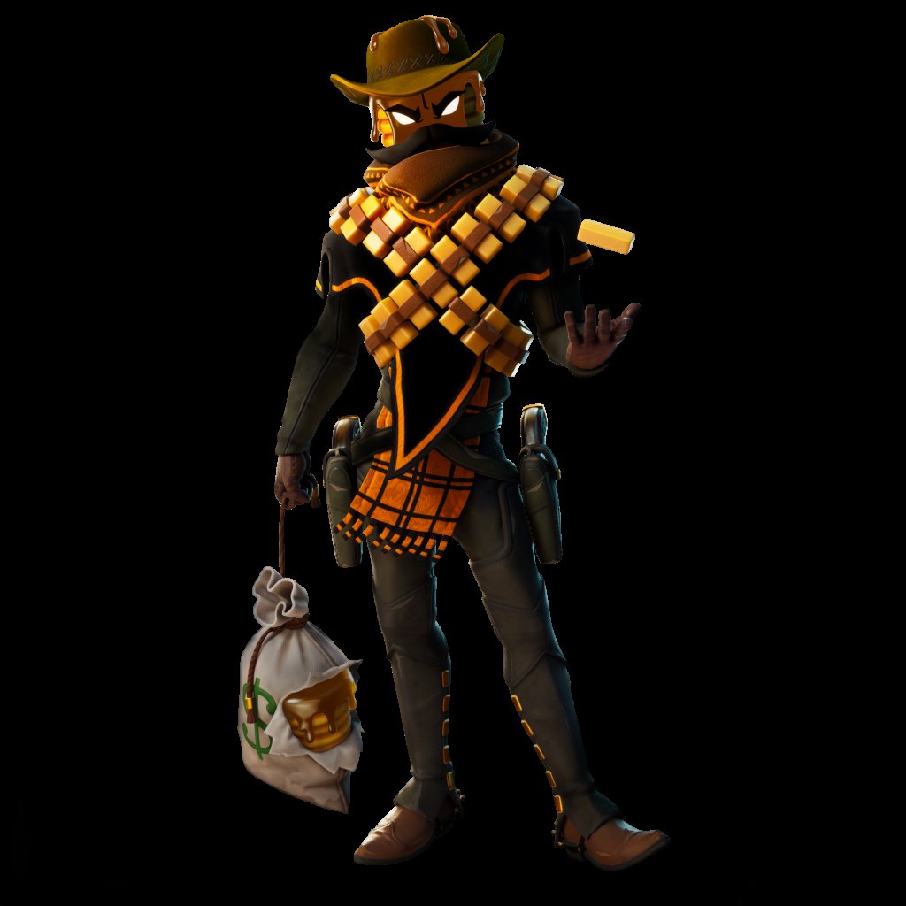 Characters Guide